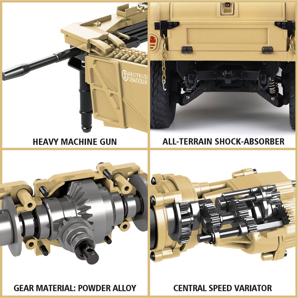 HG P408 PRO RC U.S. MILITARY HUMVEE – HG RC TOYS